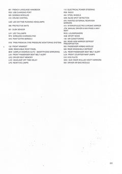 Fiat 500E Icon Cabrio 42 kWh — снимка 57